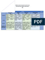 Rubrica para Evaluar El Plan de Clase Definitiva