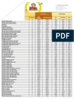 SNK Pricelist As of October 2020