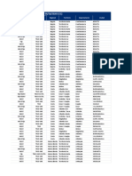 BASE DE DATOS TIENDAS 19 de Octubre 2020