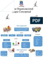 Mapa Conceptual Clima Organizacional