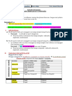 Temps Simples Composés Leçon
