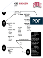 Clean Teaching Progression Regression