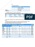 Valores Normales en Pediatria - Toapanta Bryan