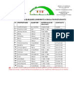 Logements Pour Futurs Etudiants - Obala