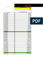 Harus Tega Disiplin Anjingg: Starting Balance ($) Trade Profit % $ 100.00 80%