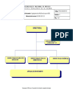 Organigrama de La Alta Direccion Del SGC