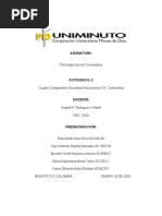 Actividad N. 2 Cuadro Comparativo Sociedad (Asociación) VS. Comunidad