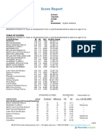 WJ Score Report