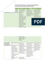 Cuadro Comparativo