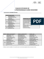 Plan Estudios GUITARRA ELÉCTRICA 19 20
