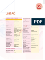 Last Aid Dermatology SARP