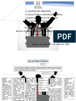 Actores Políticos