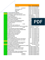 Ran2-56Bis Doc. Nametitle Type Source Reserved Allocations