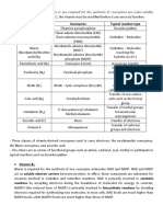 Vitamins As Coenzymes Cofactors