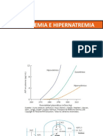 Hiponatremia e Hipernatremia