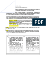 Trabajo Prácttico #4 Parte I Hidrologia