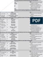 Financial Ratios 1