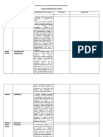 1 Teoria de Las Tecnicas de Consultoria Familiar 1