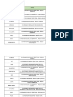 Directorio Coordinadores de Enlace - DGPE 24.02.20 - 1