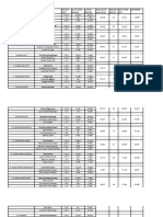 Parliamentary Elections 2015 Final Results Candidates Vote