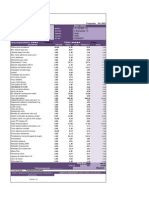 Presupuesto Papelería D+D