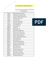 Data Perusahaan Manufaktur Indonesia Tahun 2018 & 2019: No Kode Nama Perusahaan