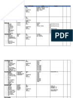 Bar 2019 Checklist: Subject Reviewer NOTES (July) Cases Remarks Political Law