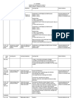 Weekly Home Learning Plans 1 HOLMBERG WEEK 3