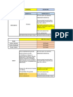 Plan Semanal-Ironman