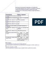 Manipulacion de Formularios