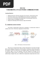 Fundamental of Electronic Communication