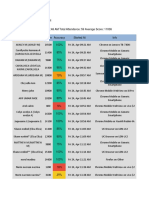 Tahun 5 Alat Perkusi PDF