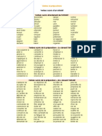 Liste de Verbes Avec Prepositions PDF