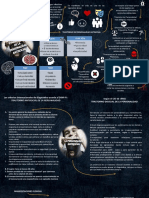 Mapa Mental Forense