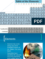 Periodic - Table For Print