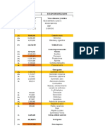 Estado de Resultados