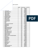 Tarif Gigi