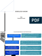 SOSIOLOGI HUKUM EDIT 2013 November 1