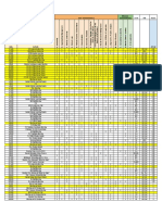 Principal Field Experience Daily Log