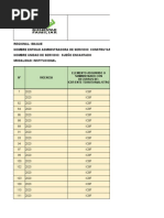 Inventario Cdi Sueño Encantado