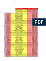 Formato Hogares de La Patria