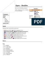 1993 Stockholm Open - Doubles PDF