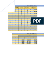 Practica de Excel.