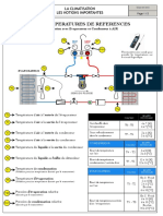 Les Temperatures de Referen PDF