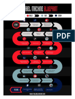 The Label Machine Blueprint With Checkboxes