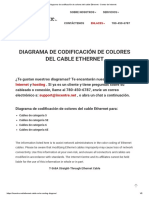 Diagrama de Codificación de Colores Del Cable Ethernet - Centro de Internet