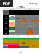 Razi Victor: 9A Tabele