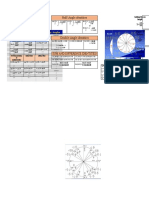 Half-Angle identities: rπθ ° cscθ