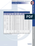 D Series R-Tool Engineering Tool