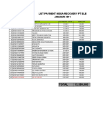 List Payment Mega Recovery PT BLB JANUARI 2011: No Nomor Kartu Nama CH Payment Date Amount